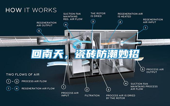 回南天，瓷磚防潮妙招