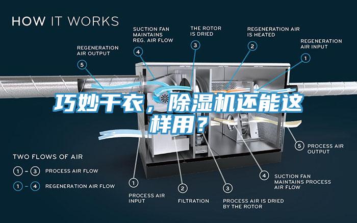 巧妙干衣，除濕機還能這樣用？