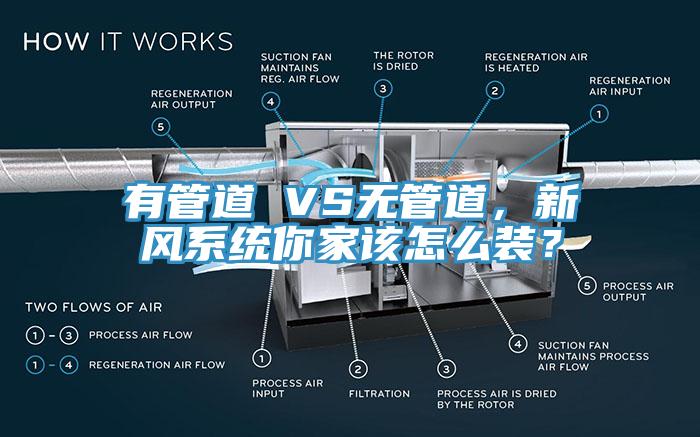 有管道 VS無管道，新風系統你家該怎么裝？