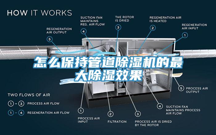 怎么保持管道除濕機的最大除濕效果