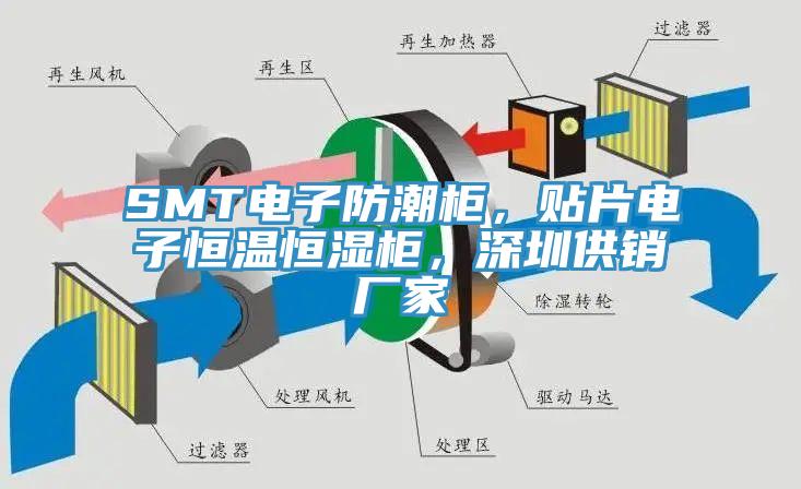 SMT電子防潮柜，貼片電子恒溫恒濕柜，深圳供銷廠家