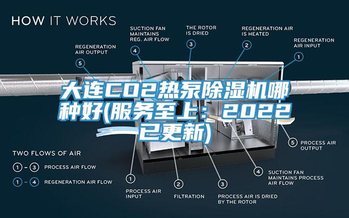 大連CO2熱泵除濕機(jī)哪種好(服務(wù)至上：2022已更新)