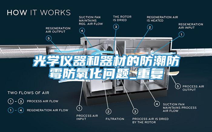 光學(xué)儀器和器材的防潮防霉防氧化問(wèn)題_重復(fù)