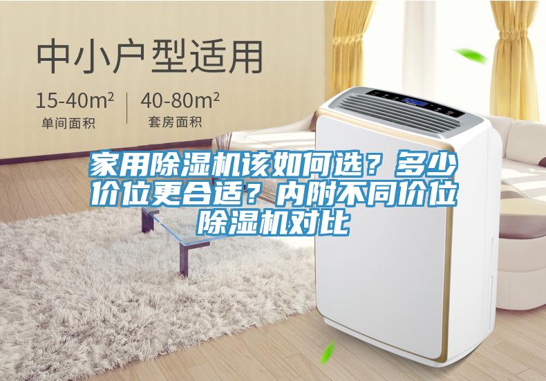 家用除濕機該如何選？多少價位更合適？內附不同價位除濕機對比