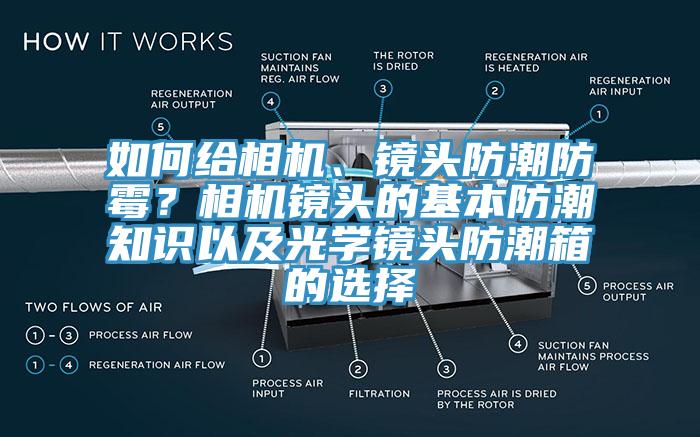 如何給相機、鏡頭防潮防霉？相機鏡頭的基本防潮知識以及光學鏡頭防潮箱的選擇