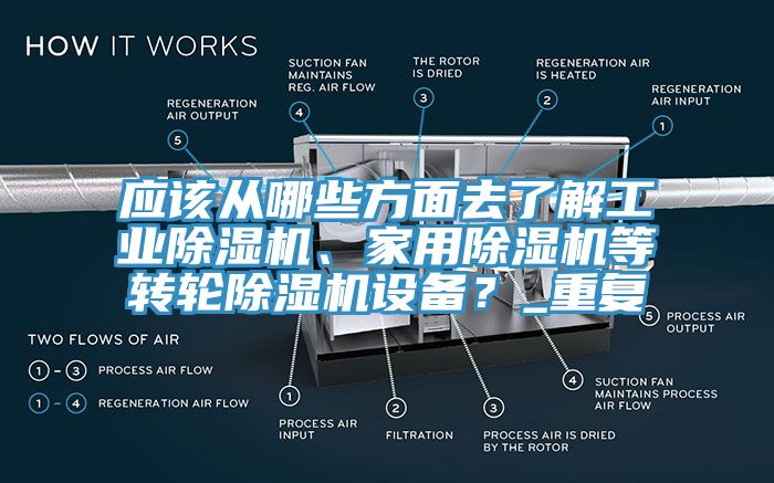 應該從哪些方面去了解工業除濕機、家用除濕機等轉輪除濕機設備？_重復