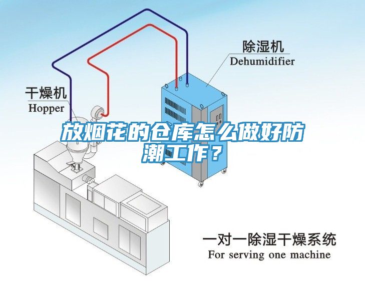 放煙花的倉庫怎么做好防潮工作？