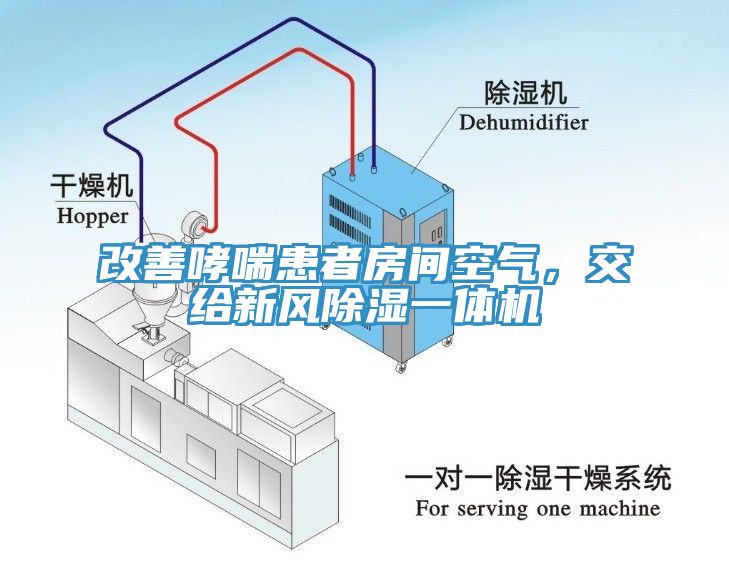 改善哮喘患者房間空氣，交給新風除濕一體機