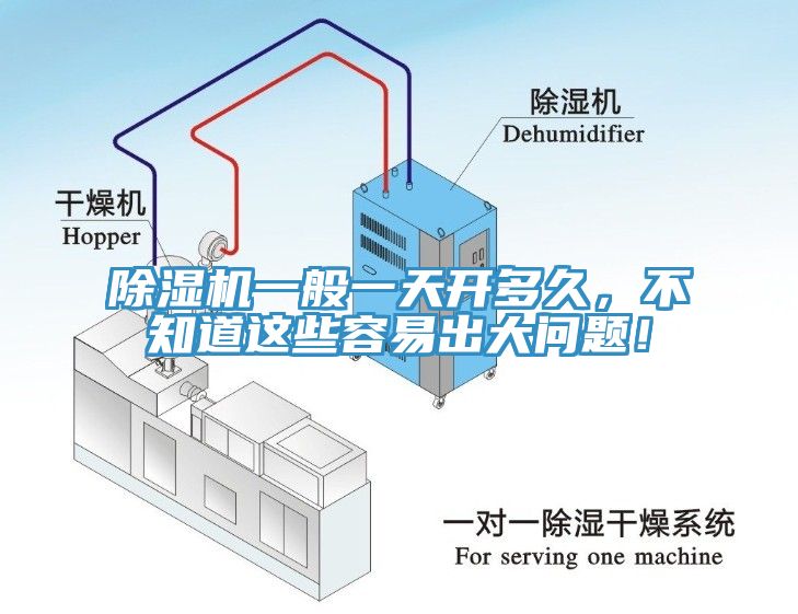 除濕機一般一天開多久，不知道這些容易出大問題！