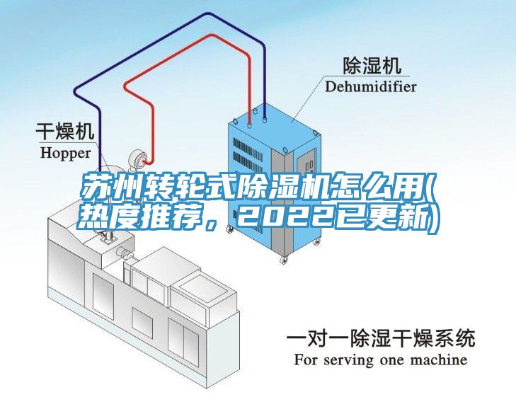 蘇州轉輪式除濕機怎么用(熱度推薦，2022已更新)